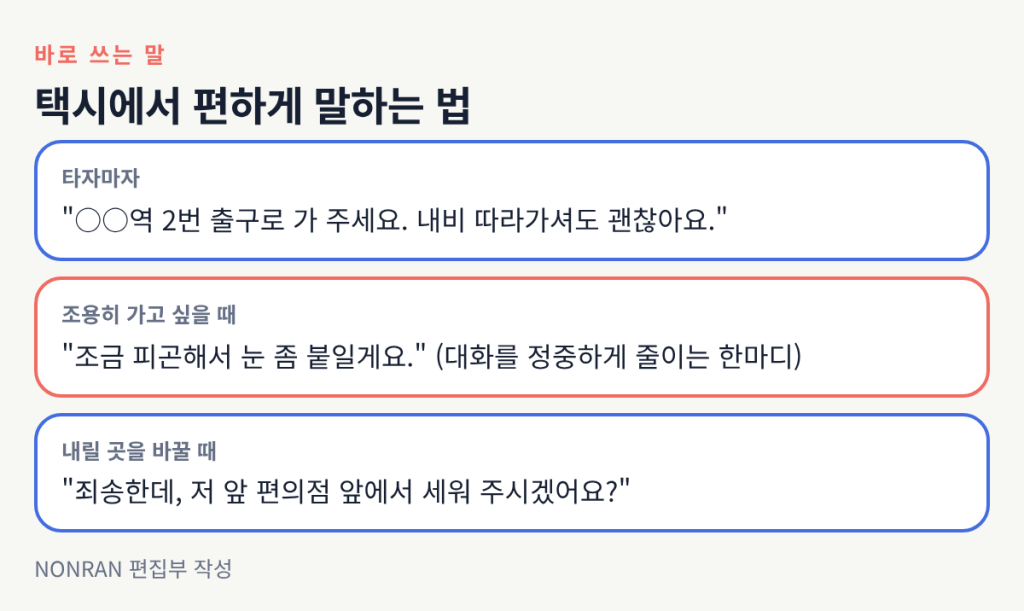 택시에서 쓰는 말 예시: 목적지 말하기, 조용히 가고 싶을 때, 내릴 곳을 바꿀 때